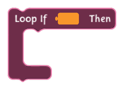 Loop If code block in the MagiCats editor